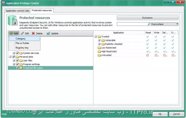 کسپرسکی سرور ده کامل 
