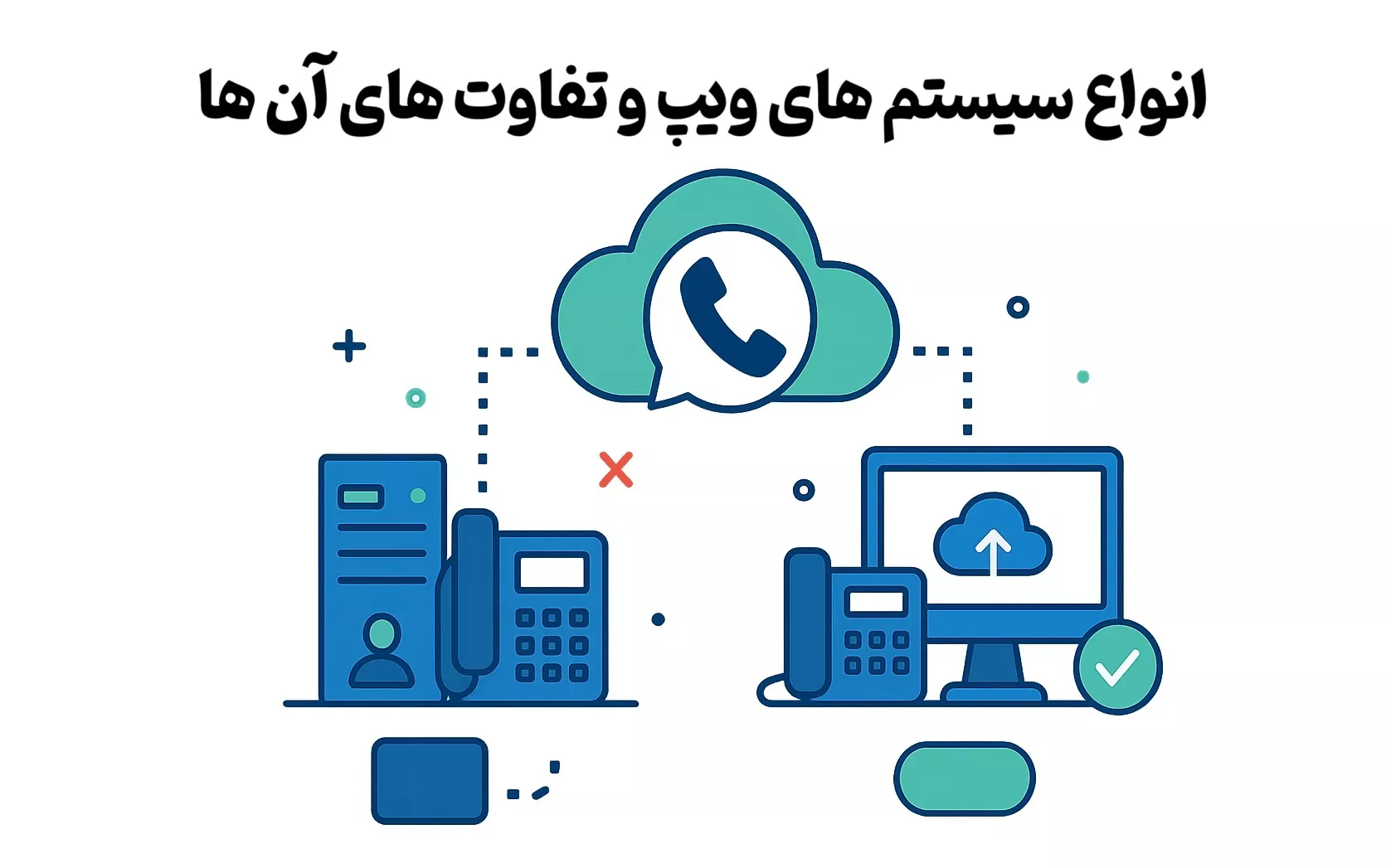 انواع سیستم های ویپ و تفاوت های آن ها