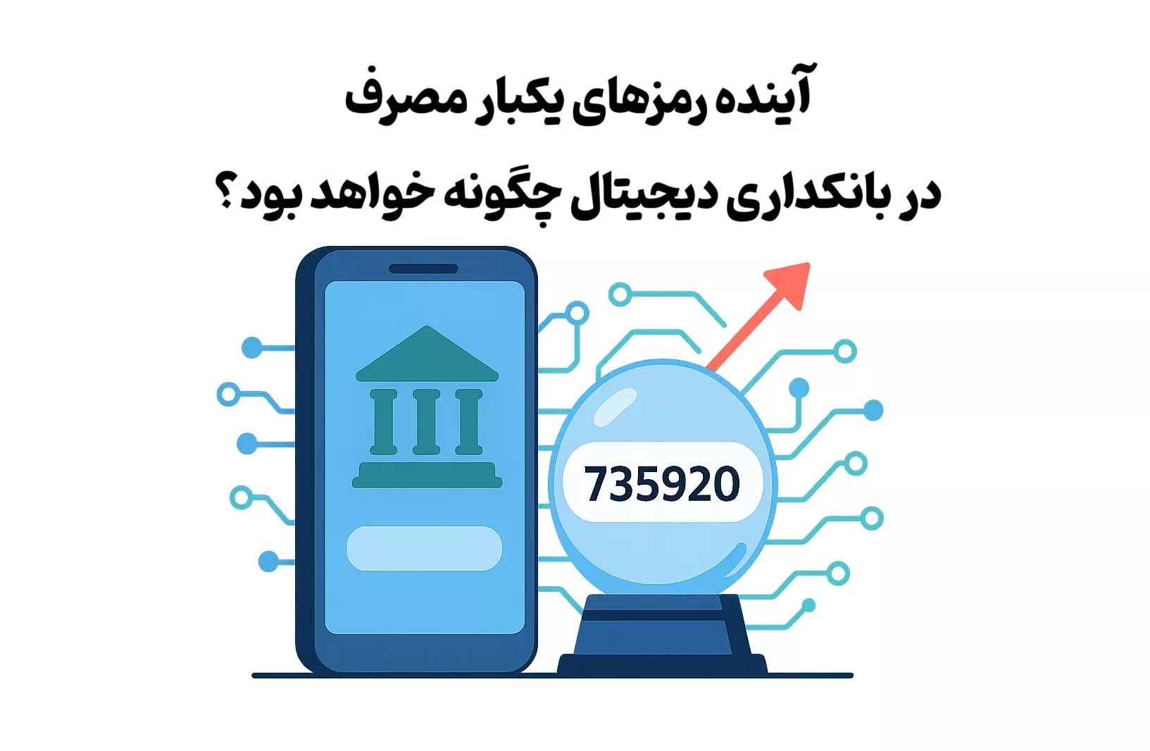 آینده رمزهای یکبار مصرف در بانکداری دیجیتال چگونه خواهد بود؟