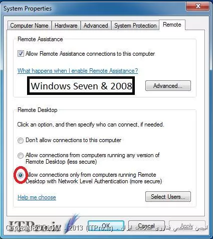 وب سایت توسینسو