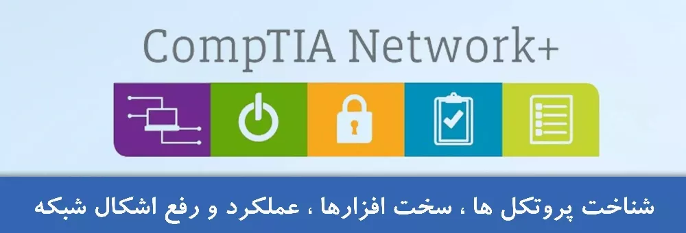 نتورک پلاس چیست ، معرفی دوره آموزشی نتورک پلاس