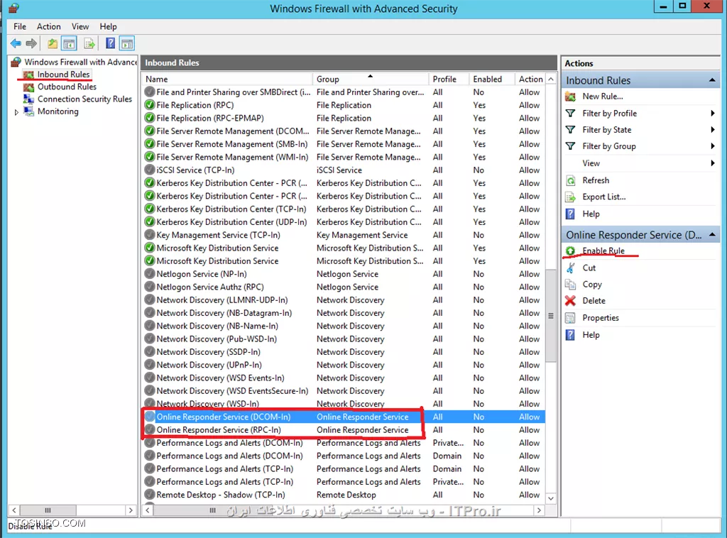 آموزش جامع PKI در مایکروسافت و Active Directory Certificate Services : قسمت چهارم