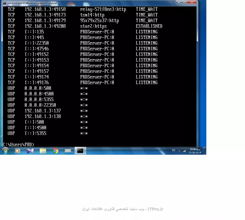 شماره1
