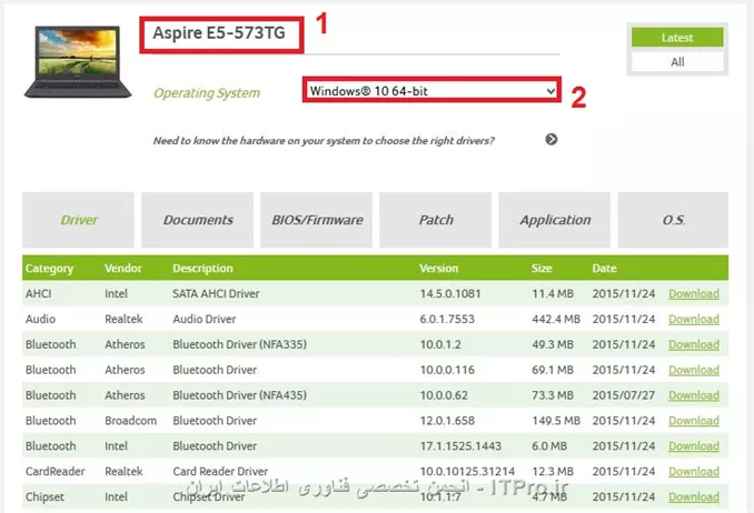 سلام دوست عزیز .

  برای دانلود درایور های دستگاه هتون به این |سایت ایسر::http://www.acer.com/ac/en/US/content/drivers| مراجعه کنید . 


 Aspire E5-573TG  مدل دستگاه شما .
ویندوز خودتون رو مشخص کنید .||http://programming.tosinso.com/files/get/a677402d-7817-4290-85a5-95a81ca770b1||


موفق باشید .
