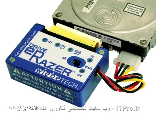 وب سایت توسینسو