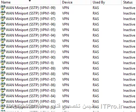 سلام به دوستان عزیز ITPROای ، دوستان سوالی که داشتم اینه که در کنسول VPN در سرور 2012 در بخش پورت شماره هایی در کنار این پورت ها وجود داره خواستم ببینم کسی اطلاع داره که این شماره ها برای چی هستن و اینکه اصن چه کاربردی دارن؟||http://tosinso.com/files/get/a7aef1b0-cf37-445d-8a9f-e200ce5ceadb||