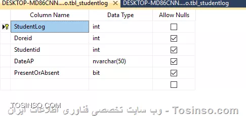 جدول حضور و غیاب