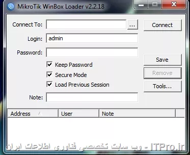 میکروتیک