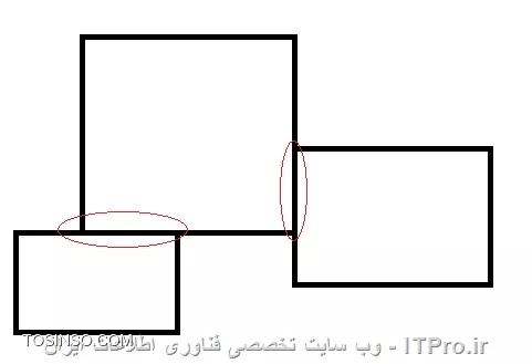 سلام.
یه همچین وکتوری دارم:
||https://tosinso.com/files/get/a8b29459-f8b9-4d78-bd8d-5e8776ab4012||
میخوام جاهایی که قرمز کردم یه خط بشه.
ینی به عبارتی چندین وکتور رو مرتب میکنم خطوطی که روی هم میفته میخوام فقط یک خط باشه نه 2 خط.
توی ایلوستریتور از ابزار merge pathfinder استفاده کردم ولی نشد.
چطور باید این کار رو بکنم؟