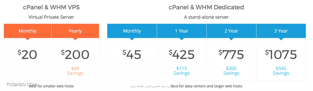 وب سایت توسینسو