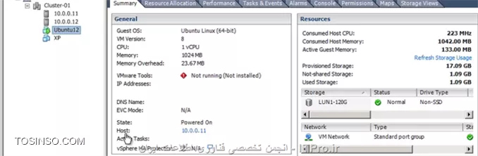 وب سایت توسینسو