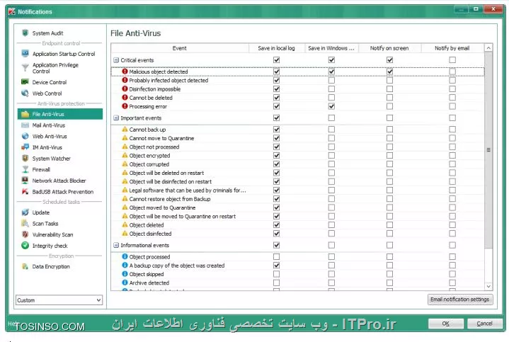 اموزش کسپرسکی نسخه ده 