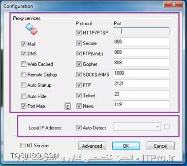وب سایت توسینسو