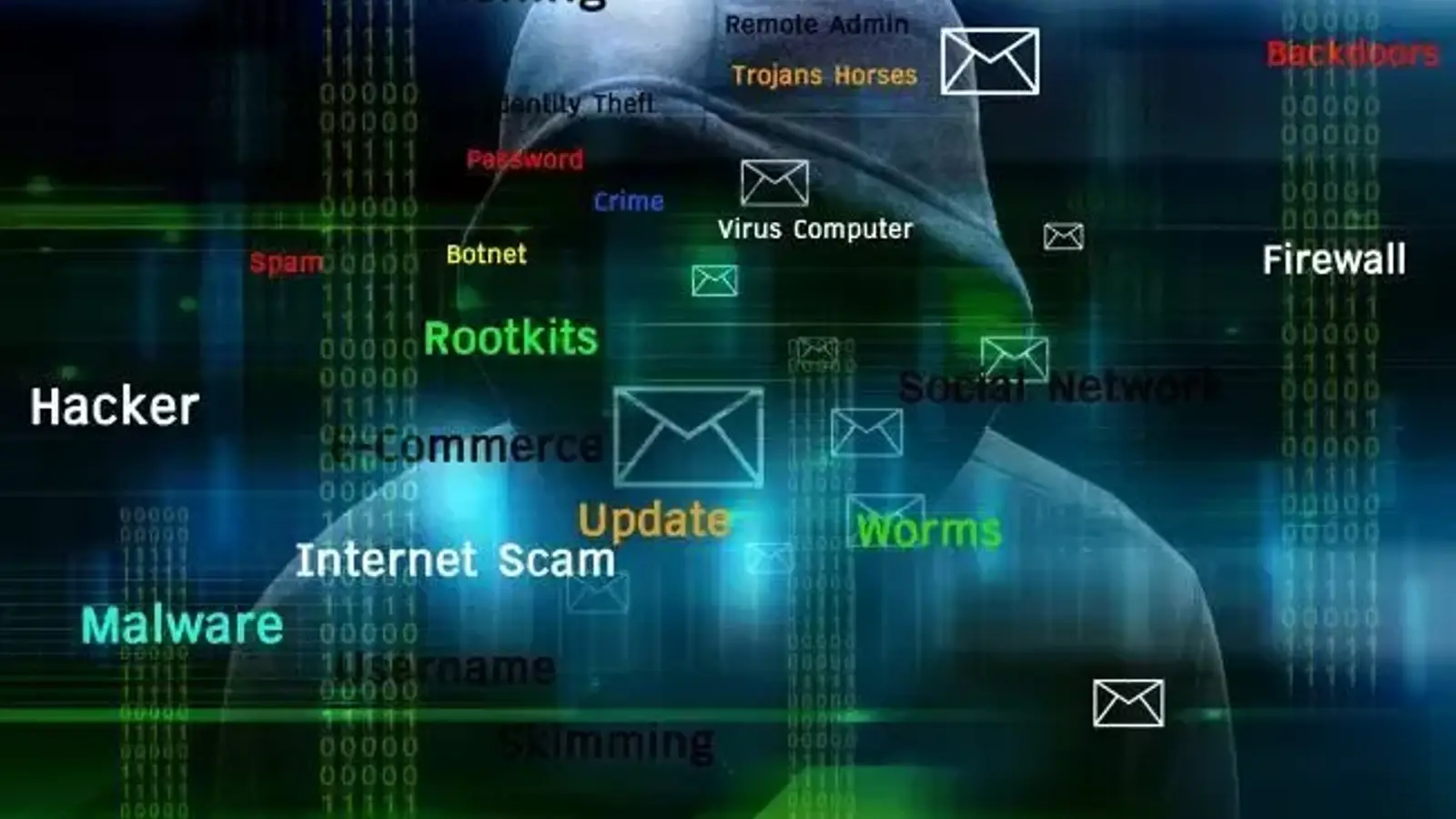 سرقت 10 تراباید اطلاعات شرکت سیتریکس توسط هکرهای ایرانی