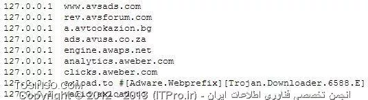 وب سایت توسینسو