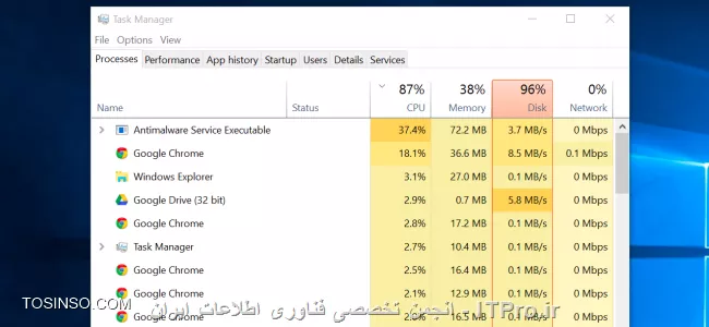 وب سایت توسینسو
