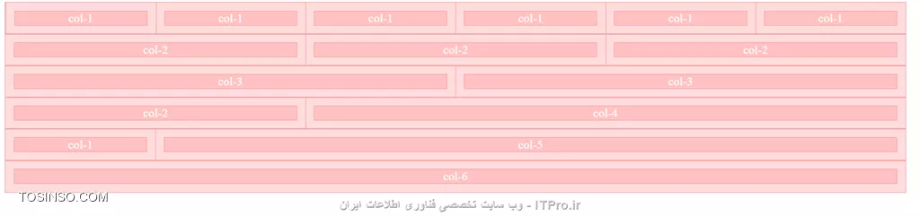 وب سایت توسینسو