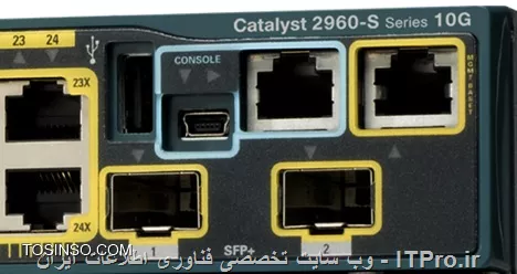 2960s