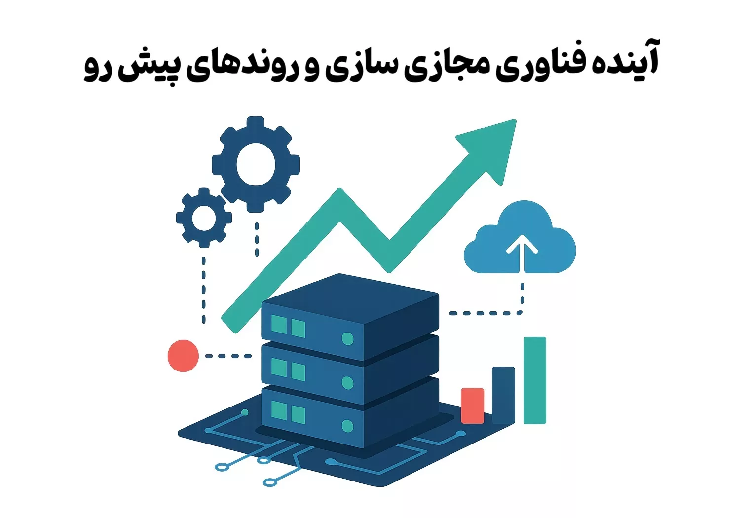 آینده فناوری مجازی سازی 
