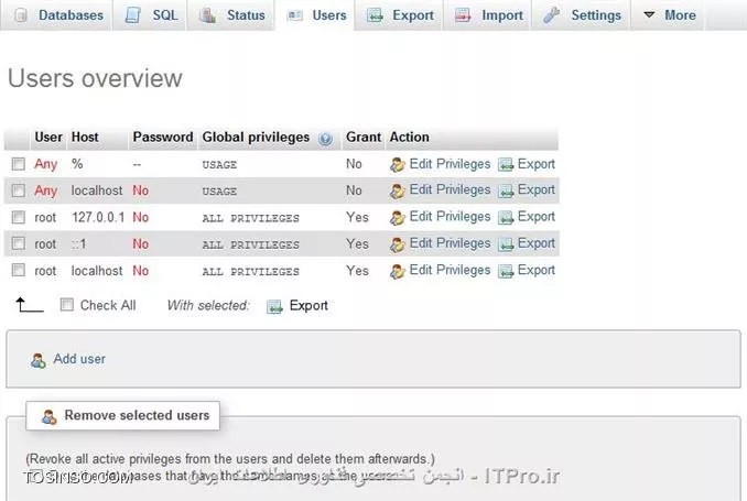 تصویر دوازدهم نصب WAMP صفحه اصلی ابزار phpMyAdmin ایجاد یک User