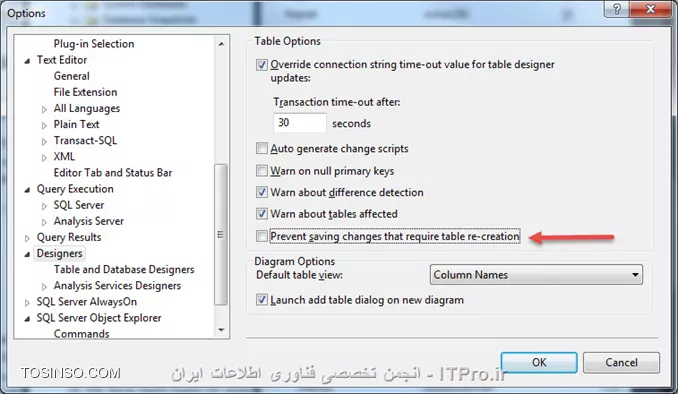 وب سایت توسینسو