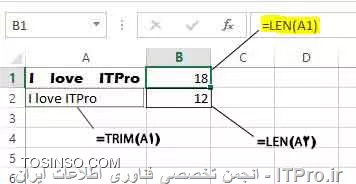وب سایت توسینسو