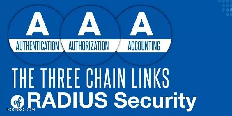 AAA در امنیت اطلاعات