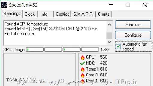 محیط SpeedFan