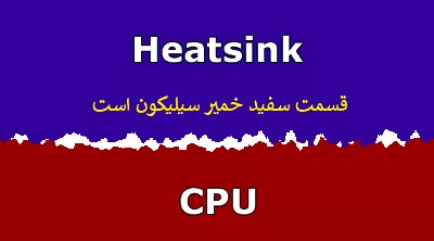 خمیر سییلیکون چیست | چسب سیلیکون چیست