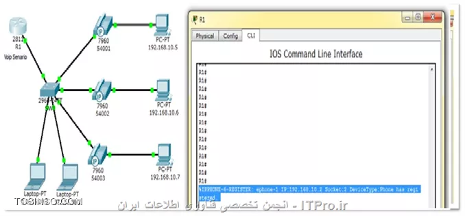 سناریو voip  :
 
||راه اندازی VOIP در Packet Tracer::http://tosinso.com/files/get/820d5759-1459-4926-b9f8-72f2a4520d1a||
در این سناریو راه اندازی Voip  در Packet Tracer را انجام می دهیم . برای راه اندازی این سناریو از یک عدد روتر 2811 و یک سوییچ 2960 و سه عدد IP Phone  و 5 عدد کامپیوتر استفاده می کنیم .در این سناریو از دو رنج ip  استفاده شده که نماینگر دو شبکه مجزا در سوییچ است که همزمان به درستی عمل می کند و از DHCP استفاده شده است .ابتدا ارتباطات بین سوییچ و تلفن ها و ... برقرار کرده به صورت شکل بالا و سپس بر روی تلفن ها کلیک می کنیم  (شکل 2 ) و با Drag کردن اداپتور تلفن ها را روشن کرده و پس از آن ارتباط بین سوییچ و تلفن برقرار می شود (شکل 3 ).
 
||شکل شماره 2 ::http://tosinso.com/files/get/f64679b9-00ba-480b-984e-b5ea921e5c5e||

||شکل شماره 3 ::http://tosinso.com/files/get/22b86b30-0551-4d58-968a-01be876927d2||

پس از آن به پیکربندی سوییچ می پردازیم . ابتدا پورتی که متصل به روتر است را به حالت Trunk تغییر می دهیم تا ترافیک بین vlan  ها را انتقال بدهد مانند دستور زیر : 
<left>
SW1(config)#interface fastEthernet 0/1
SW1(config-if)#switchport mode trunk  
<left>
سپس باید پورتهایی که به تلفن متصل است به یک vlan  و لپ تاپ ها را به vlan دیگری اختصاص بدهیم که در این سناریو برای Voip از vlan 1 استفاده شده است و برای شبکه 172.16.10.0  که برای لپ تاپ ها است از vlan 10  استفاده شده است . برای ساخت vlan  مطابق دستور زیر عمل می کنیم : 
<left>
SW1(config)#vlan 10
SW1(config-vlan)#name DATA
<left>
پورت 5 و 6 سوییچ متصل به لپ تاپ ها است و با دستور زیر این پورت ها را به  vlan 10 اختصاص می دهیم : 
<left>
SW1(config)#in ra fa 0/5-6
SW1(config-if-range)#switchport mode access
SW1(config-if-range)#switchport access vlan 10
<left>
پس از این کار باید پورتهایی که به تلفن ها متصل است را به حالت Trunk  تغییر داده و سپس دسترسی voice رو در Vlan  1 فعال کنیم مانند دستور زیر : 
<left>
SW1(config)#in ra fa 0/2-4
SW1(config-if-range)#switchport  mode  trunk
SW1(config-if-range)#switchport voice vlan 1
<left>
با این کار ما توانستیم ترافیک بین تلفن و کامپیوتر های موجود در شبکه 192.168.10.0 را جدا کنیم و در پایان کلیه تنظیمات اعمال شده را چک می کنیم مانند شکل 4 .
  
||شکل شمازه 4::http://tosinso.com/files/get/16526cf0-fd38-4dcd-b222-46ff62061ccb||

حال به پیکر بندی روتر می پردازیم ابتدا باید اینترفیس متصل به سوییچ را IP بدهیم که در این سناریو از 192.168.10.1  استفاده شده است که برای شبکه 192.168.10.0 نقش gateway  را ایفا می کند مانند دستورات زیر : 

<left>
R1#conf t
R1(config)#interface fastEthernet 0/0  
R1(config-if)#ip address 192.168.10.1 255.255.255.0
R1(config-if)#no Shutdown
<left>
سپس باید یک gateway دیگر برای شبکه 172.16.10.0  ایجاد کنیم که در این سناریو از اینترفیس مجازی استفاده کرده ایم مانند دستورات زیر : 
<left>
R1(config)#interface fastEthernet 0/0.1
R1(config-subif)#encapsulation dot1Q 10
R1(config-subif)#ip address 172.16.10.1 255.255.255.0
R1(config-subif)#no shutdown
<left>

||http://tosinso.com/files/get/d271b02b-b537-4742-af1f-f1ee90ac805f||

 برای این سناریو دو DHCP Pool  در نظر گرفته ایم اولی با عنوان Voice  جهت تلفن ها و کامپیوتر های متصل به شبکه 192.168.10.0 و دیگری با عنوان Data برای لپ تاپ های متصل به شبکه 172.16.10.0 مانند شکل زیر : 

 ||http://tosinso.com/files/get/604925b2-5691-4a80-8967-0d7346eb911a||

پس از این کار به سراغ سیستم ها می رویم و چک میکنیم که از DHCP  می توانند IP بگیرند یا خیر مانند تصویر زیر : 

  ||http://tosinso.com/files/get/60a31357-ccb8-4a81-8c0d-6b0cd7f57d8e||

||http://tosinso.com/files/get/baf8635c-4fb0-4679-8fa0-dd3d5ce289c1||

همانطور که  در تصاویر مشخص است کلیه ارتباط برقرار است و هم چنین DHCP هم به درستی عمل می کند حال نوبت به تنظیمات تلفن ها است که برای این کار مراحل زیر را دنبال کنید :
ابتدا باید سرویس تلفن را در روتر فعال کنیم که با دستور زیر انجام می شود : 
<left>
R1(config)#telephony-service
R1(config-telephony)#max-Ephones 5     
R1(config-telephony)#max-dn  5
R1(config-telephony)#ip source-address 192.168.10.1 port 2000
R1(config-telephony)#auto assign 4 to 6
R1(config-telephony)#auto assign 1 to 5
R1(config-telephony)#exi
<left>
سرویس تلفن را برای 5 عدد تلفن فعال کردیم و حالا نوبت به شماره دادن به تلفن ها است که طبق دستورات زیر انجام می دهیم : 
<left>
R1(config)#ephone-dn 1
R1(config-ephone-dn)#number 54001
R1(config-ephone-dn)#exit
<left>
شماره تلفن 54001 به اولین تلفن که در شبکه Register  شده اختصاص یافت حال باید برای دو تلفن دیگر نیز شماره اختصاص بدهیم : 
<left>
R1(config)#ephone-dn 2
R1(config-ephone-dn)#number 54002
R1(config-ephone-dn)#exit
R1(config)#ephone-dn 3
R1(config-ephone-dn)#number 54003
R1(config-ephone-dn)#exit
<left>
کلیه تنظیمات تلفن ها و سرویس تلفنی هم انجام شد و پس از گذشت چند ثانیه باید تلفن ها در روتر رجیستر شوند مانند تصویر زیر : 

||http://tosinso.com/files/get/afe9e7e3-53e5-453f-a511-07ff7d456539||
 
حال برای تلفن زدن کافی است که روی یک تلفن کلیک کرده و به Gui رفته و روی گوشی کلیک کنید و سپس شروع به شماره گیری نمایید بطور مثال 54002 را از تلفن 54001 شماره گیری نماییم مانند تصویر زیر :

||http://tosinso.com/files/get/9a0d2c1f-6a98-4b53-9e82-c2945ca6c63c||
 
در اینجا مشاهده می کنید که تلفن 54002 یک تماس دریافتی از 54001 دارد که با کلیک بر روی گوشی ارتباط برقرار می شود و روی مانیتور نمایش داده می شود  مانند تصویر زیر : 
 
||http://tosinso.com/files/get/9a08fd0a-2931-4777-b19a-d8645b4de6e7||

و پس از قطع کردن ارتباط تلفنی بصورت شکل زیر نشان داده می شود :
 
||http://tosinso.com/files/get/3f89102b-2614-48c8-a78f-a20cb7d32435||

پس از رجیستر شدن تلفن ها ادرس مک آنها بر روی روتر ذخیره می گردد مانند تصویر زیر : 
||http://tosinso.com/files/get/70eb1205-59f7-4fb5-bdb6-9e7ac2b15f60||

نویسنده : مجید امامی  
منبع : |جزیره ویپ وب سایت توسینسو::https://tosinso.com/network|
هرگونه نشر و کپی برداری بدون ذکر منبع و نام نویسنده دارای اشکال اخلاقی می باشد 