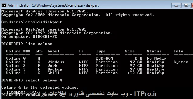 وب سایت توسینسو