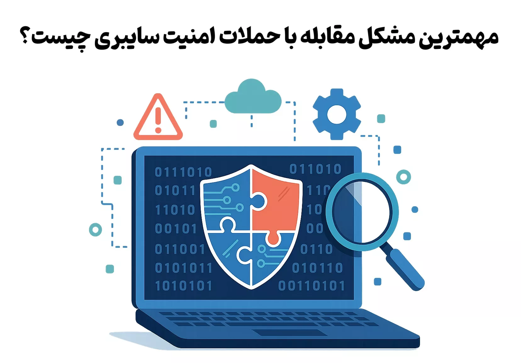 مهمترین مشکل مقابله با حملات امنیت سایبری چیست؟
