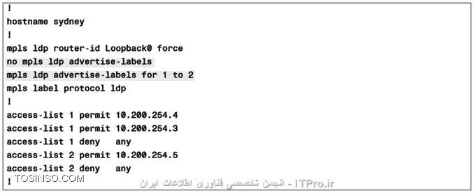 وب سایت توسینسو