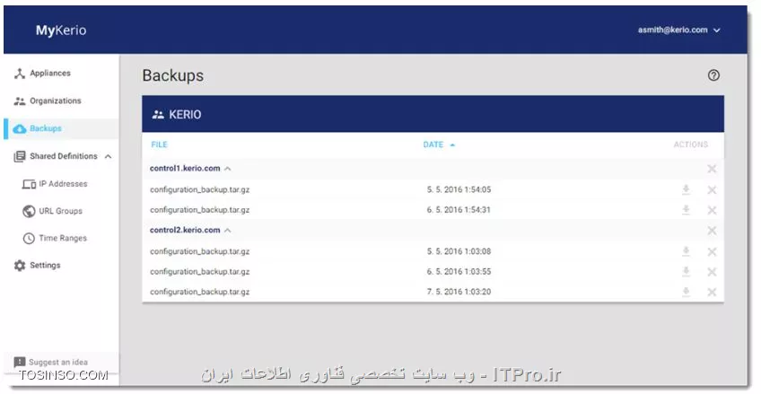 Kerio Control image training with Ahmad Tavasolly