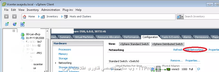 ثسط