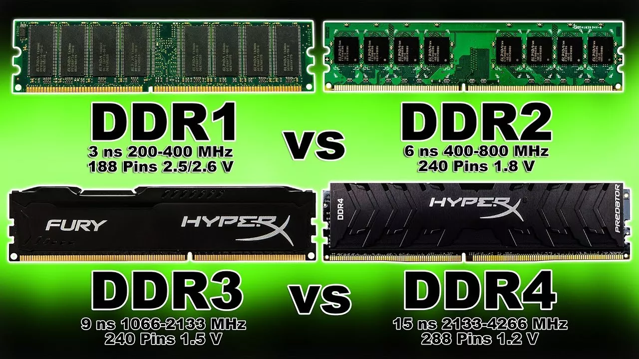 تفاوت رم DDR3 و DDR4 در چیست؟