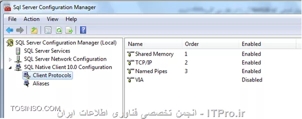 وب سایت توسینسو