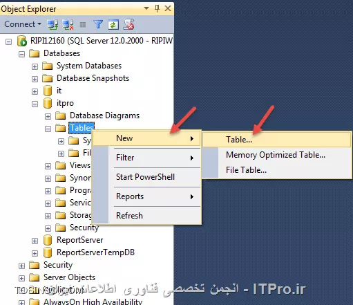 آموزش sql2014
