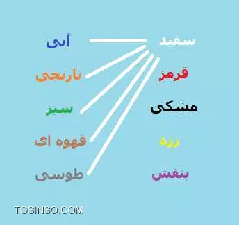 سلام به همه کاربران عزیز سایت توسینسو ، در آموزش قبلی در خصوص سانترال و انواع آن به صورت کلی صحبت کردیم چون مطالب ابتدائی سانترال توی همه سایت ها پیدا میشه میخوام زودتر از این قسمت بگذریم وارد کانفیگ سانترال بشیم.اگه بخوایین در مورد سانترال های پاناسونیک و امکاناتشون بیشتر بدونید با یک جستجوی ساده کلی اطلاعات اولیه در اختیارتون قرار میگیره.در این آموزش من از سانترال پرظرفیت مدل KX-TDE600 استفاده میکنم .خوب برای راه اندازی سانترال ما نیاز به موارد زیر داریم :
1-	سانترال
2-	کارت های مورد نیاز سانترال شرکت(در مطالب آینده در خصوص کارت ها سانترال صحبت میکنیم)
3-	کابل سانترال جهت متصل کردن سانترال با کروز(کابل آمفونال)
4-	ترمینال کروز تلفن 
5-	آچار پانچ کروز
6-	تلفن جهت تست
7-	لپ تاپ جهت نصب نرم افزار و برنامه ریزی سانترال

!! کابل کشی سانترال
یکی از مباحث مهم در هر زمینه که باید توجه کرد زیر ساخت آن است که در این مطلب هم باید توجه به مرتب کردن و رنگ بندی سیم ها کرد که این امر رو زمانی متوجه میشوید که میخواهید عیب یابی انجام دهید.کابل های که در مخابرات استفاده میشوند انواع مختلف داره که به صورت کلی کابل های مخابرات دارای 5 رنگ اصلی : سفید ، قرمز ، مشکی ، زرد ، بنفش و 5 رنگ فرعی : نارنجی ، سبز ، قهوه ای و طوسی است. نوع رنگ بندی در این کابل ها جهت متصل کردن به کروز ها هر رنگ اصلی به ترتیب ذکر شده در بالا با رنگ فرعی ادغام می شوند(سفید آبی-سفید نارنجی-سفید سبز و .....) که 25 زوج و تشکیل میدهند .
||https://tosinso.com/files/get/b465d98e-efdc-4745-b808-a7b29bf37228||
نکته ای که باید اینجا گفته بشه اینه که شما باید کروز های خطوط داخلی رو با ورودی و خروجی های سانترال رو جدا کنید و برای وصل کردن از تیکه سیم استفاده کنید.
||https://tosinso.com/files/get/60039939-e50b-4f7f-8eb5-3c49064d2c62||

!! خطوط سانترال
تلفن های موجود جهت استفاده در سانترال ها در سه مدل آنالوگ ، دیجیتال و هایبرید می باشند که بر این اساس هم باید متناسب با نوع تلفن سه نوع کابل کشی برای خطوط می باشد.
نکته :
1-برای راه اندازی یک خط هایبرید باید از کابل دو زوج سیم را به تلفن اختصاص داد یعنی هر چهار سیم کابل به چهار پین سوکت پانچ می شود.
2-برای راه اندازی خط دیجیتال هم نیاز به یک زوج سیم که در پین های کناری سوکت پانچ می شود.(برای تلفن های دیجیتال شما میتوانید برای پریز از دو سیم به چهار پین پریز استفاده کنید)
3-کابل خطوط آنالوگ هم از یک تک زوج استفاده می شود که در دو پین وسطی سوکت پانچ می شود.(جهت وصل کردن به پریز دو سیم به رنگ های سبز و قرمز پریز وصل میشوند)

نویسنده هادی صارمی
منبع : |وب سایت توسینسو::https://tosinso.com/articles/38631/%da%a9%d8%a7%d9%85%d9%84%d8%aa%d8%b1%db%8c%d9%86-%d8%a2%d9%85%d9%88%d8%b2%d8%b4-%d8%b1%d8%a7%db%8c%da%af%d8%a7%d9%86-%d8%b3%d8%a7%d9%86%d8%aa%d8%b1%d8%a7%d9%84-%d9%be%d8%a7%d9%86%d8%a7%d8%b3%d9%88%d9%86%db%8c%da%a9-(-%d9%85%d8%b1%da%a9%d8%b2-%d8%aa%d9%84%d9%81%d9%86-)-%d8%aa%d8%b5%d9%88%db%8c%d8%b1%db%8c|
هر گونه نشر و کپی برداری بدون ذکر منبع و نام نویسنده دارای اشکال اخلاقی می باشد.