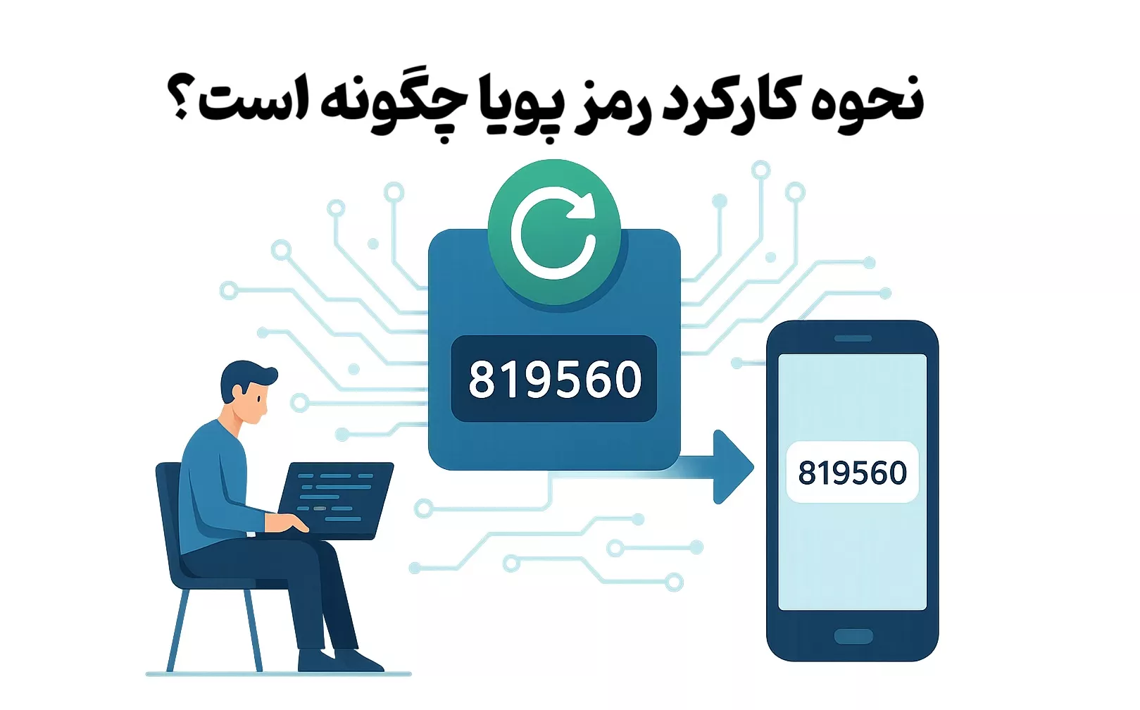 نحوه کارکرد رمز پویا چگونه است؟