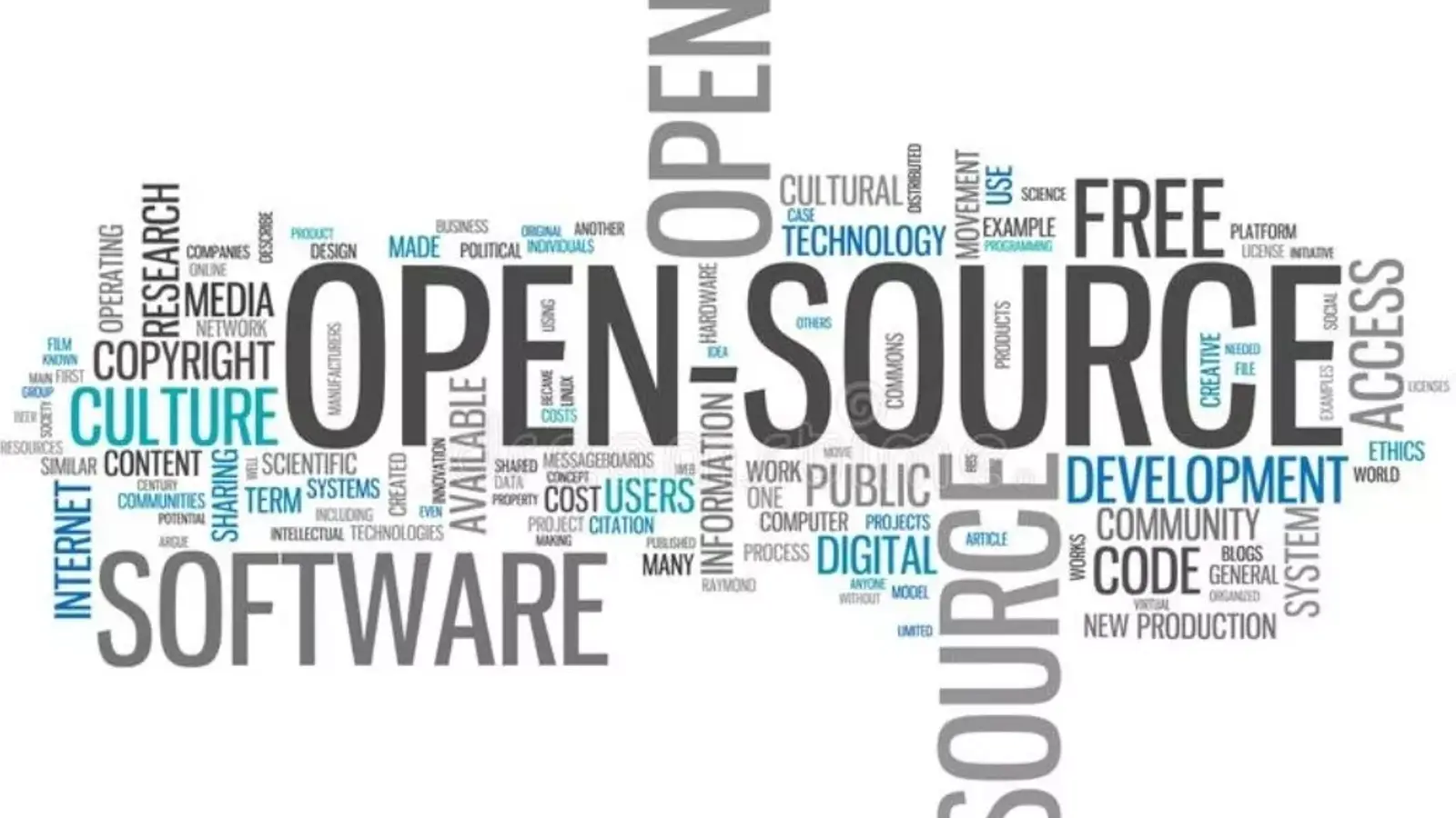 منظور از علم OSINT چیست و چه کاربردی دارد؟