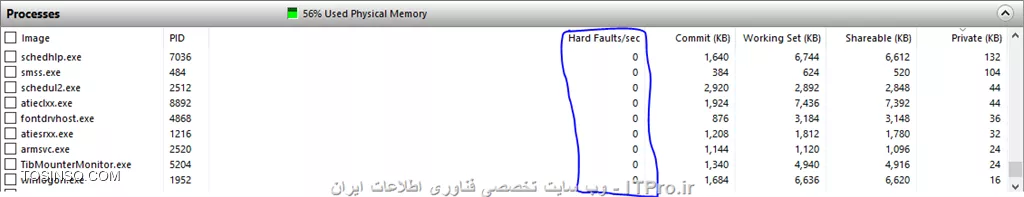 وب سایت توسینسو