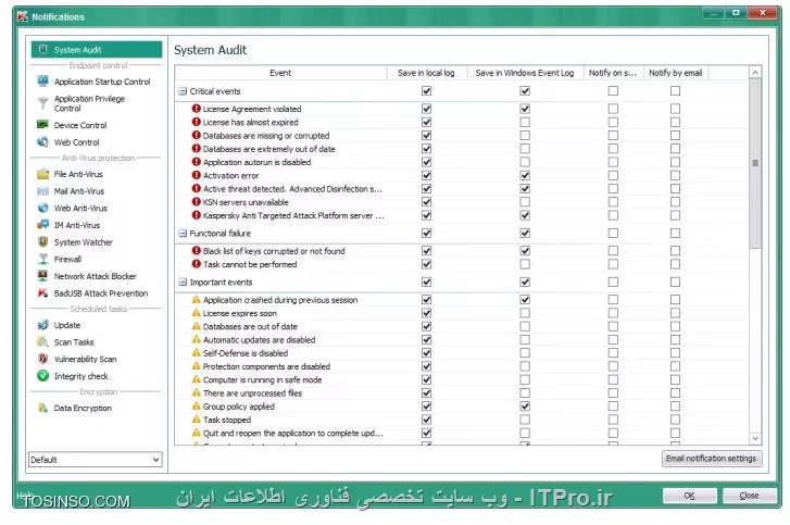 اموزش تصویری کسپرسکی سرور ده احمد توسلی 