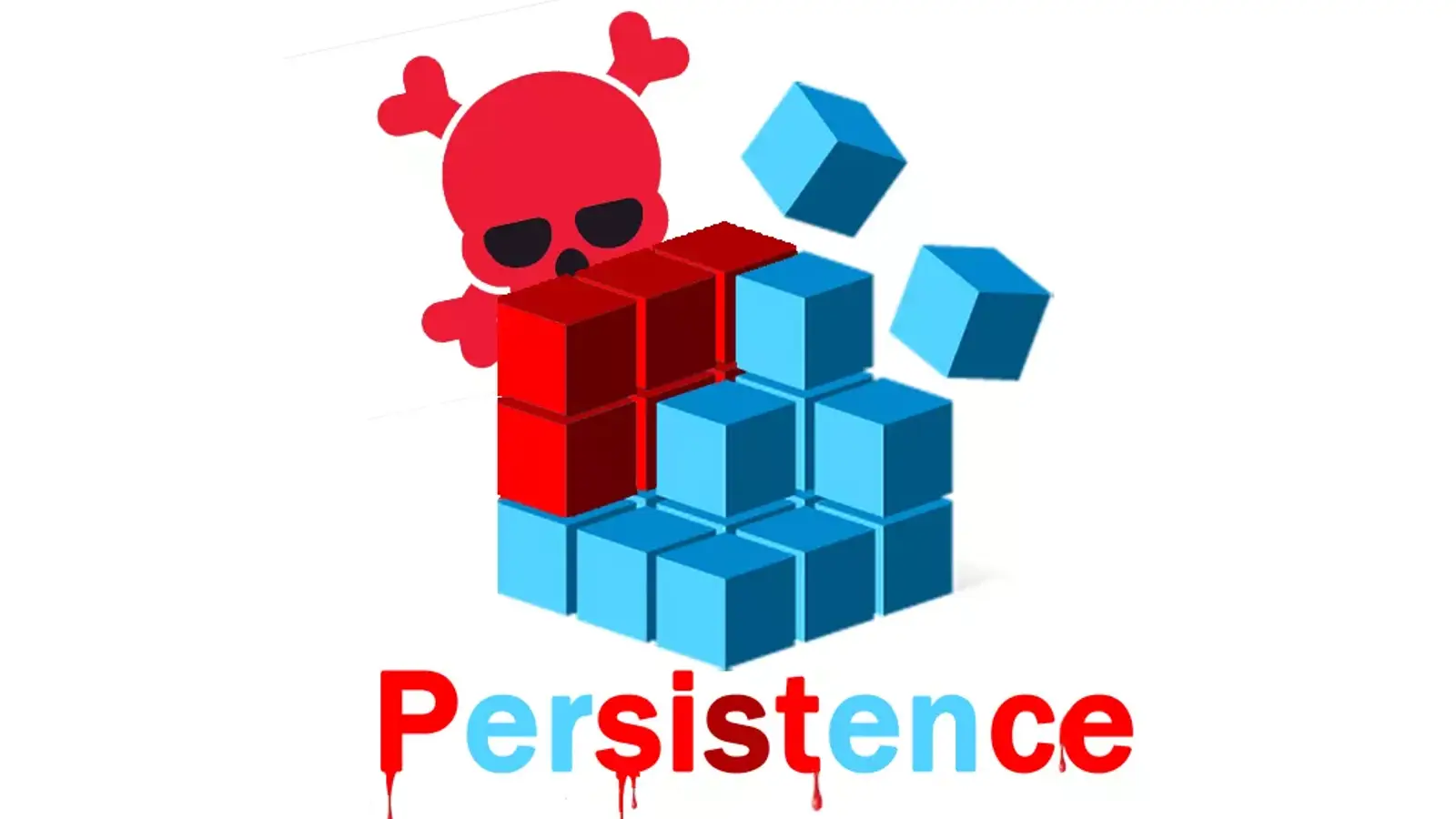 معرفی تکنیک های ماندگاری مورد استفاده بدافزار ها