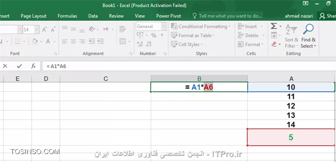 وب سایت توسینسو