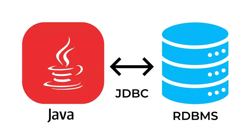 JDBC چیست؟ راهنمای جامع اتصال جاوا به پایگاه داده در ۲۰۲۵