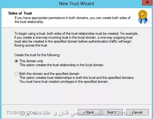 وب سایت توسینسو