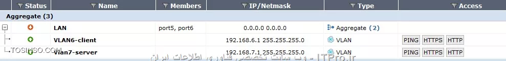 آموزش راه اندازی Fortinet firewall(جلسه سوم)