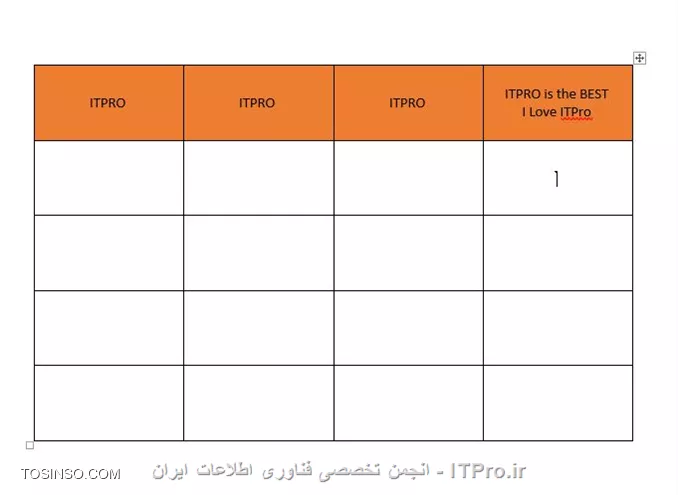 وب سایت توسینسو