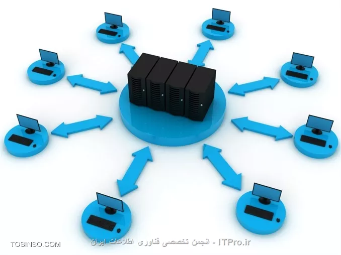 Grid Computing چیست